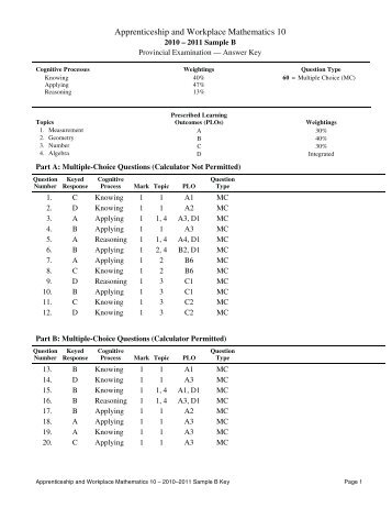 Apprenticeship and Workplace Mathematics 10 - QuestionBank.CA