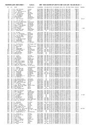 NOORDELIJKE UNIE ZONE 1 Cahors MET 5003 ... - Reisduif Borne