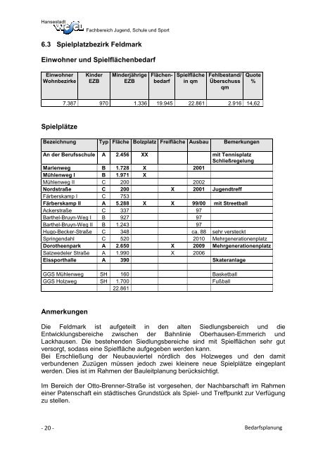 SpielflÃ¤chenbedarfsplan Wesel 2012-2015