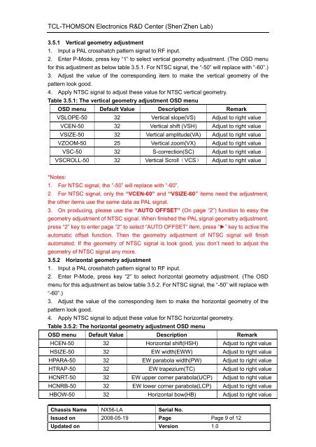 TCL SERVICE MANUAL - Tecnicosaurios