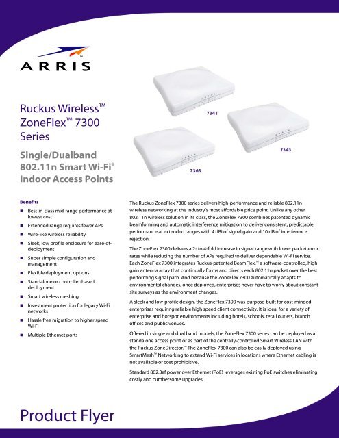 LOT OF 6 Ruckus Wireless ZoneFlex 7363 Dual Band 802.11n Access Point READ AD