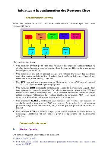 configuration routeur cisco.pdf