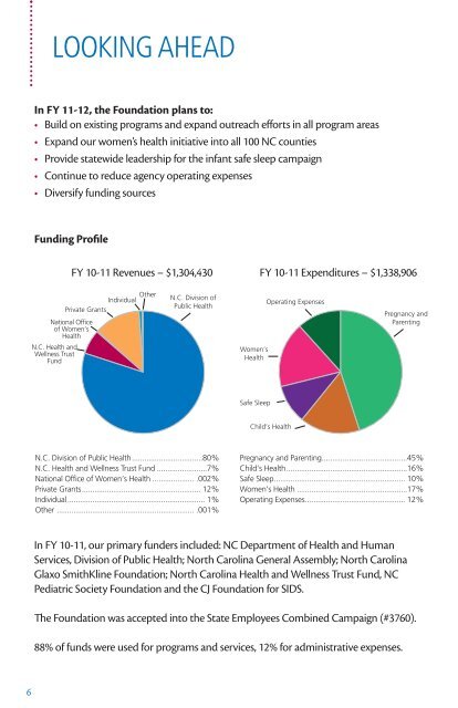 2010 - 2011 Annual Report - North Carolina Healthy Start Foundation