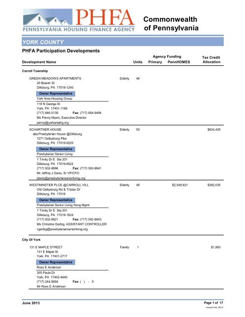 York County Inventory - Pennsylvania Housing Finance Agency