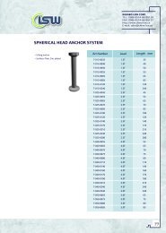 LSW  Spherical head transport anchors 