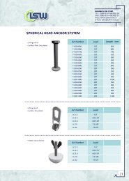 LSW  Spherical head lifting clutches