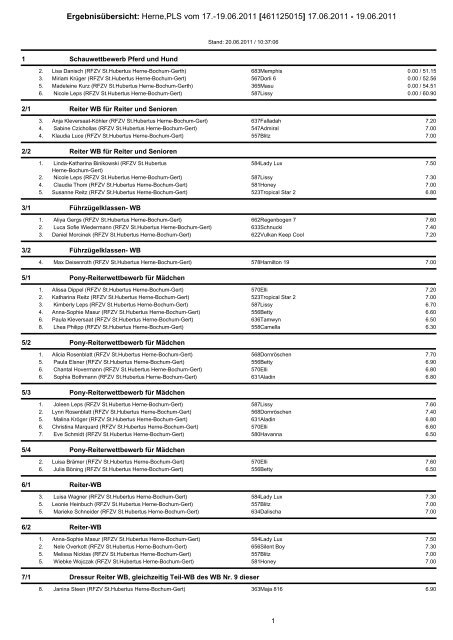 ErgebnisÃ¼bersicht: Herne,PLS vom 17.-19.06.2011 - RFZV St ...