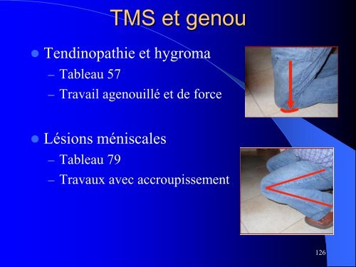 MESOTHERAPIE et GENOU