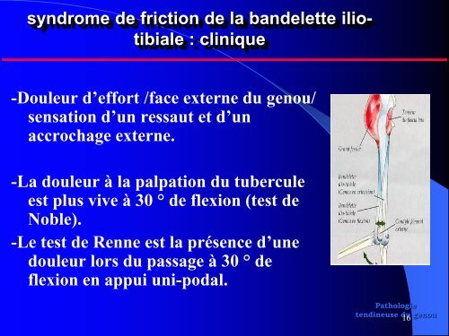 MESOTHERAPIE et GENOU