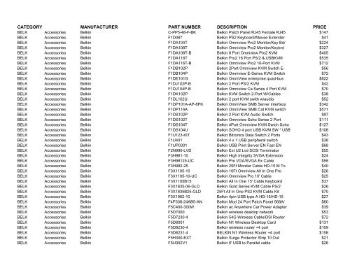 category manufacturer part number description price - Seneca