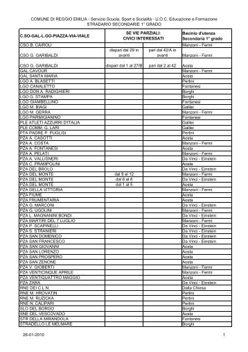 STRADARIO SECONDARIE 1Ã‚Â° GRADO - Comune di Reggio Emilia