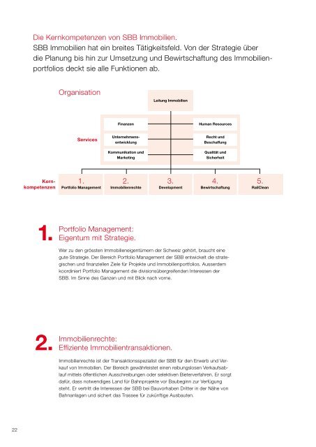 SBB Liegenschaften Imagebroschüre