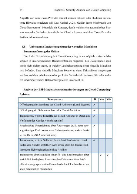 Security-Analyse von Cloud-Computing Mathias Ardelt