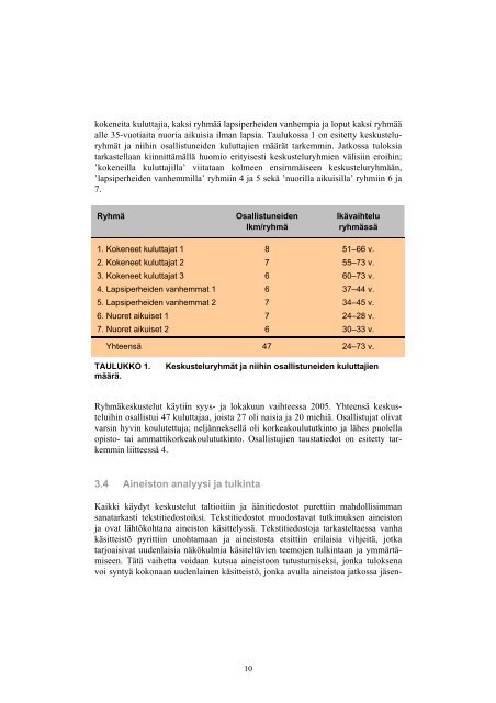 Kunhan on makea ja mehukasâ - Kuluttajatutkimuskeskus