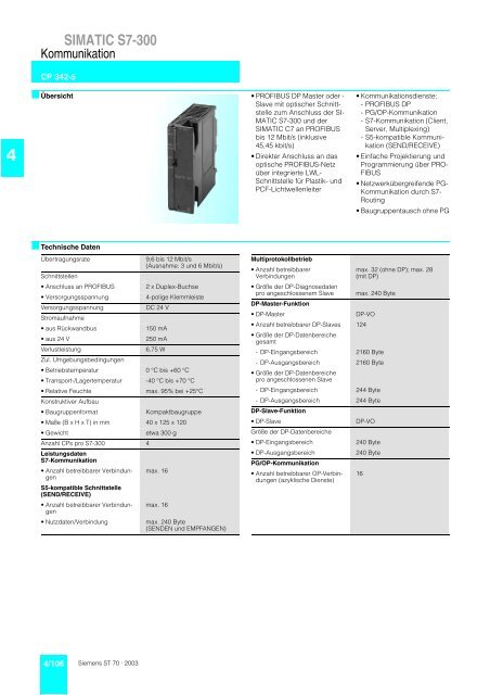 SIMATIC S7-300