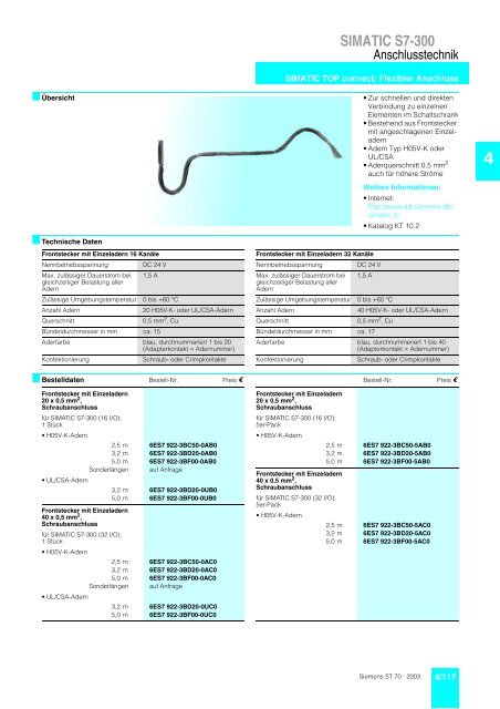 SIMATIC S7-300