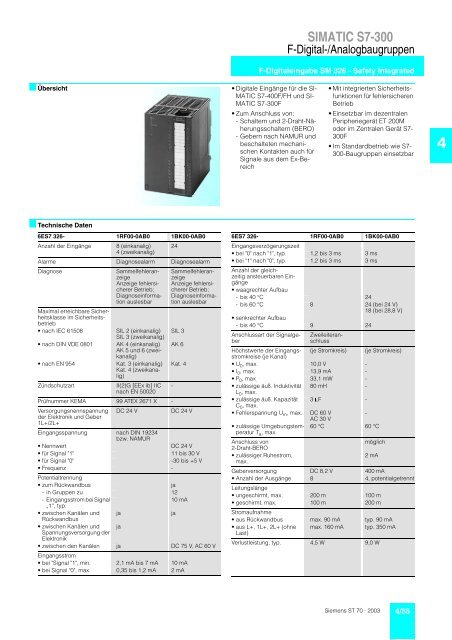 SIMATIC S7-300