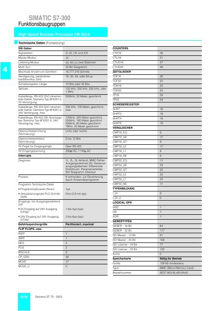 SIMATIC S7-300