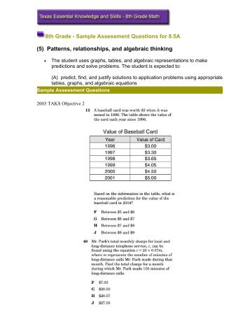8th Grade - Sample Assessment Questions for 8.5A (5) Patterns ...