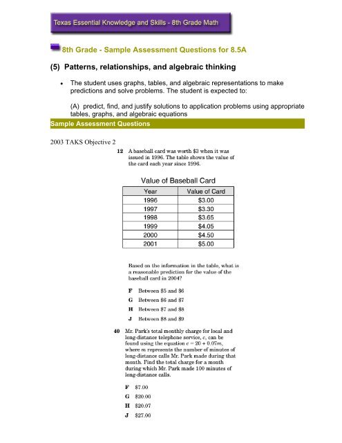 8th Grade - Sample Assessment Questions for 8.5A (5) Patterns ...