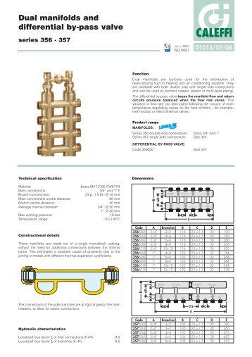 Dual manifolds and differential by-pass valve - Caleffi