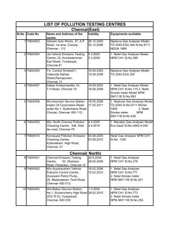 total list tamil nadu customer list updated as on 24(1).07.07 - final