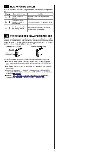 FX-100 Manual de Instrucciones - Panasonic Electric Works Italia SRL