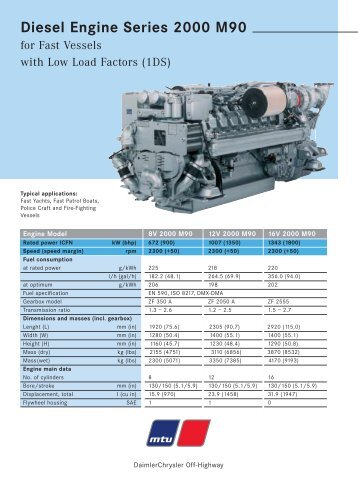 Mtu 16v 2000 M91 Manuals