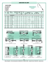 UXL and CXL Xenon Short Arc Lamps - Projectionniste.net