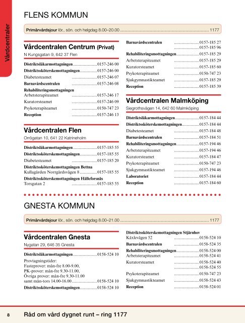 Landstingskatalogen - Landstinget SÃ¶rmland