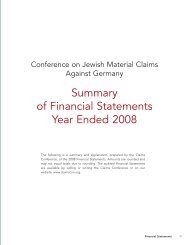 Summary of Financial Statements Year Ended 2008