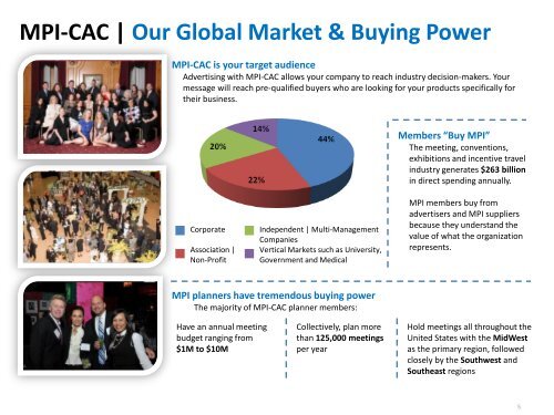 MPI-CAC Sponsorship - Meeting Professionals International ...