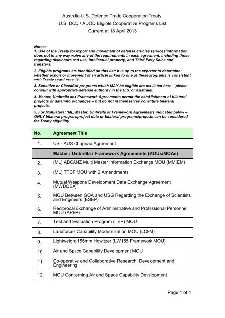 Cooperative Programs - Directorate of Defense Trade Controls