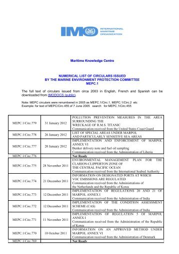 List of MEPC.1 Circulars.pdf - The Bahamas Maritime Authority
