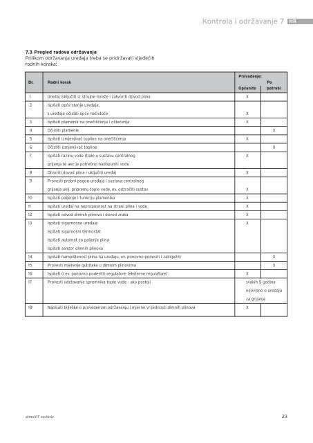 1 - Vaillant