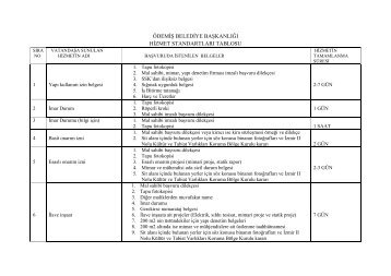 Hizmet StandartlarÄ± - ÃdemiÅ Belediyesi
