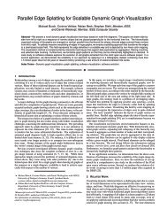 Parallel Edge Splatting for Scalable Dynamic Graph Visualization