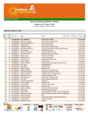 Cyprus Sunshine Cup 2013 #2 - Afxentia - Mtb-kalender.nl