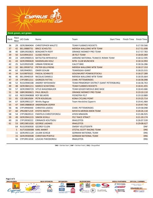 Cyprus Sunshine Cup 2013 #2 - Afxentia - Mtb-kalender.nl