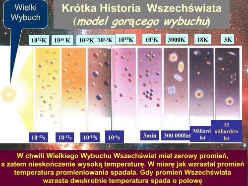 g - Uniwersytet ÅlÄski