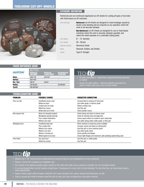 Norton Industrial Catalog 7362 2011.indd