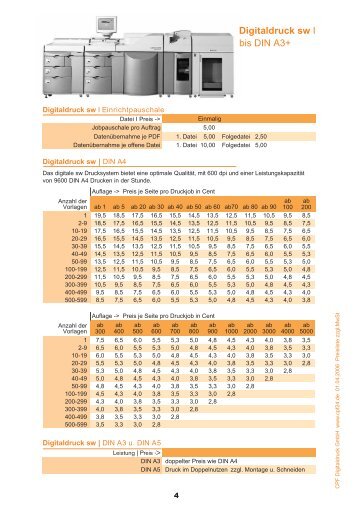 bis DIN A3+ Digitaldruck sw I - cpf Digitaldruck