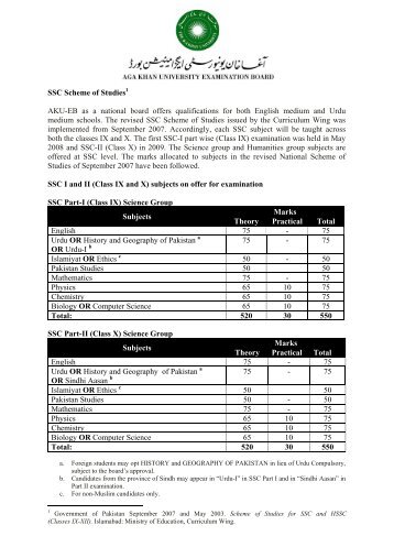 SSC Scheme of Studies AKU-EB as a national board ... - ilmkidunya