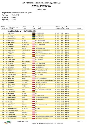 WYNIKI ZAWODÃW - Datasport - Datasport.pl