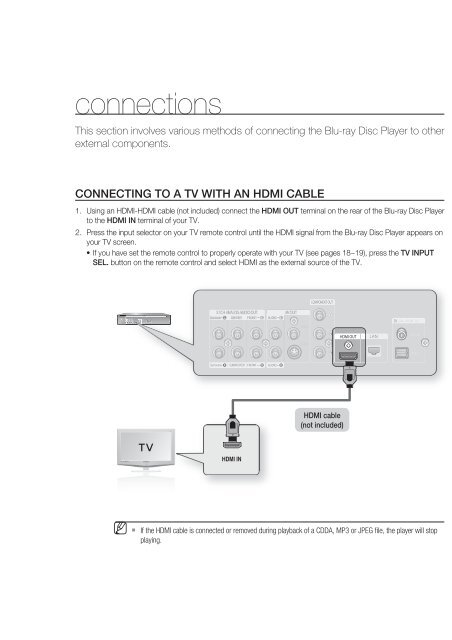 Blu-ray Disc Player - PC-Total