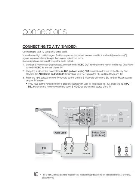 Blu-ray Disc Player - PC-Total