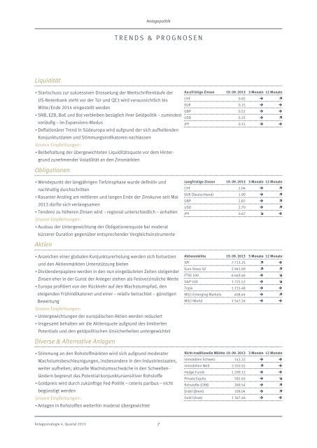 Investor 4. Quartal 2013 PDF - Lienhardt & Partner - Privatbank Zürich