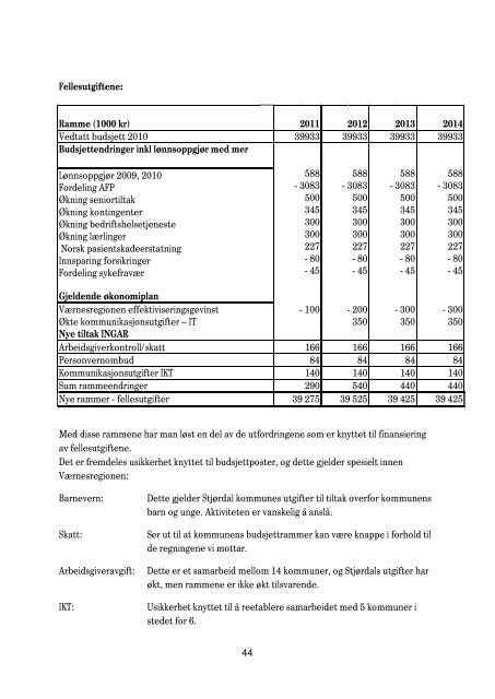 RÃƒÂ¥dmannens forslag til budsjett - StjÃƒÂ¸rdal kommune