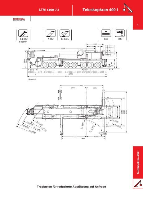 Teleskopkran 400 t - COLONIA  Spezialfahrzeuge