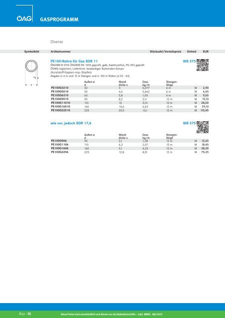 r12 gasprogramm